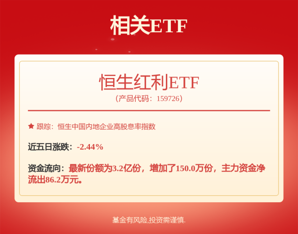 鼎坤策略 贝壳Q2财报净入260亿元背后：科技赋能精细化运营+多元业务破局